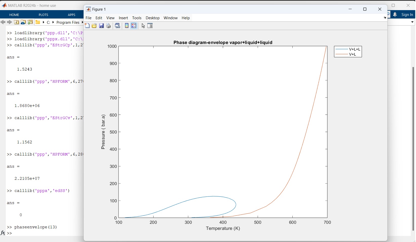 Fluid Properties in MATLAB